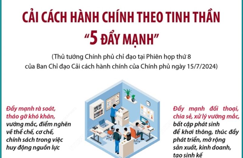 Một số cách tra cứu điểm thi tốt nghiệp THPT năm 2024 nhanh từ 8h ngày 17/7/2024