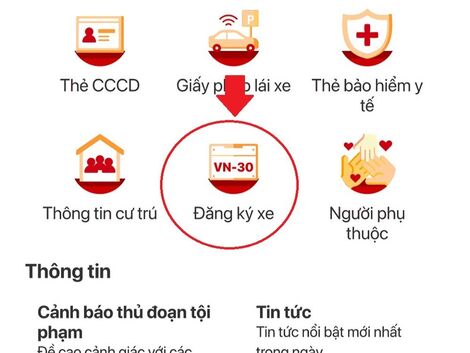 7 bước thực hiện đăng ký xe trực tuyến từ ngày 1/8