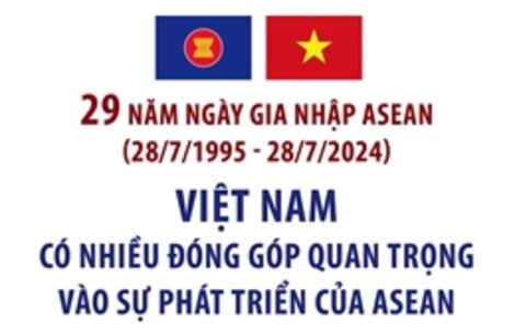 Việt Nam có nhiều đóng góp quan trọng vào sự phát triển của ASEAN