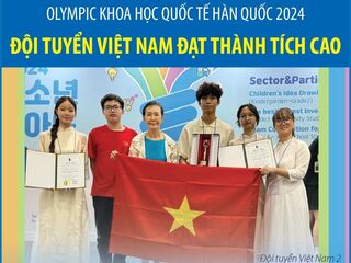 Olympic Khoa học Quốc tế Hàn Quốc 2024: Đội tuyển Việt Nam đạt thành tích cao