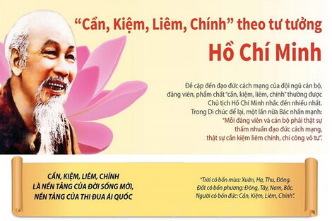 Bài cuối: Suy thoái đạo đức - nguy cơ liên quan đến sự sống còn của Đảng, của chế độ