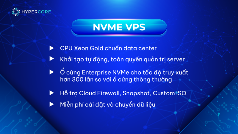 VPS NVMe của HyperCore sở hữu hiệu năng mạnh mẽ với mức giá cực ưu đãi