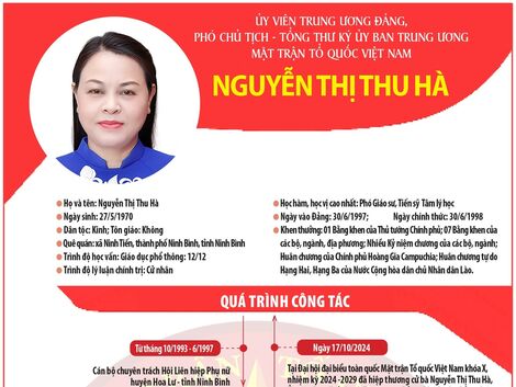 Ngày 17/10, tại Đại hội đại biểu toàn quốc MTTQ Việt Nam khóa X, nhiệm kỳ 2024 - 2029 đã hiệp thương cử bà Nguyễn Thị Thu Hà, Ủy viên Trung ương Đảng, Phó Bí thư Đảng đoàn MTTQ Việt Nam, Phó Chủ tịch - Tổng Thư ký UBTƯ MTTQ Việt Nam khóa IX, Đại biểu Quốc hội khóa XV tái cử Ủy viên UBTƯ MTTQ Việt Nam, Đoàn Chủ tịch và giữ chức Phó Chủ tịch - Tổng Thư ký UBTƯ MTTQ Việt Nam khóa X, nhiệm kỳ 2024 - 2029.