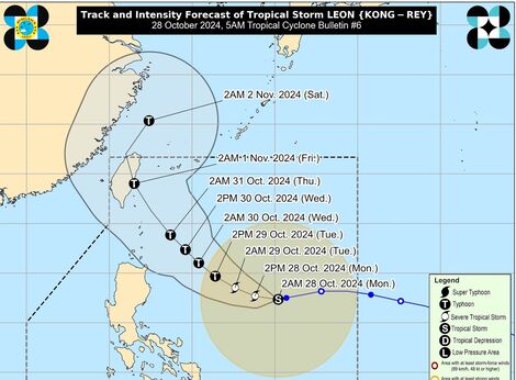 Bão Kong-rey gần biển Đông di chuyển phức tạp, dự báo gây mưa lớn cho Philippines