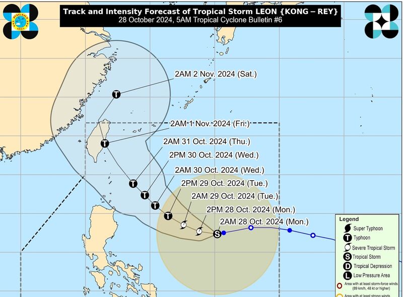 Bão Kong-rey gần biển Đông di chuyển phức tạp, dự báo gây mưa lớn cho Philippines