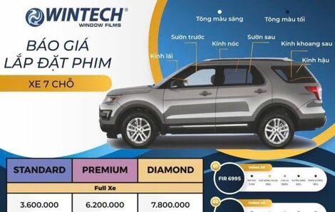 WintechFilm – Giải Pháp Phim Cách Nhiệt Cho Nhà Ở Và Ô Tô