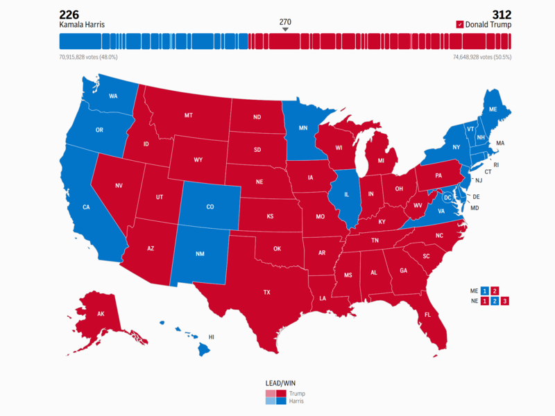 Ông Trump thắng lớn ở Arizona, bao trọn phiếu đại cử tri 7 bang chiến trường