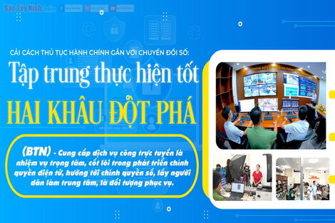 Tập trung thực hiện tốt hai khâu đột phá