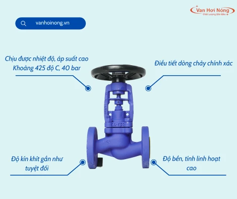 Van cầu hơi thép sự lựa chọn thông minh cho hệ thống hơi