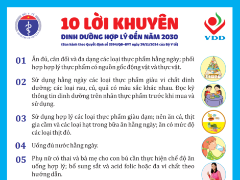 Bộ Y tế: 10 lời khuyên dinh dưỡng hợp lý đến năm 2030