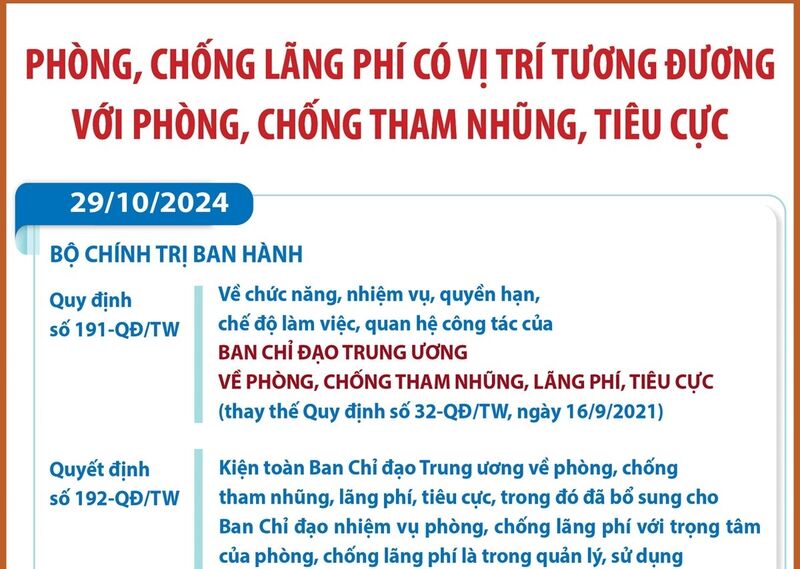 Bài 4: Đổi mới thể chế kinh tế, rường cột là phát triển doanh nghiệp