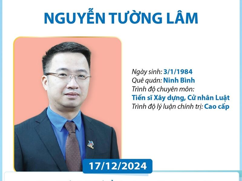 Bí thư Trung ương Đoàn, Chủ tịch Trung ương Hội LHTN Việt Nam Nguyễn Tường Lâm