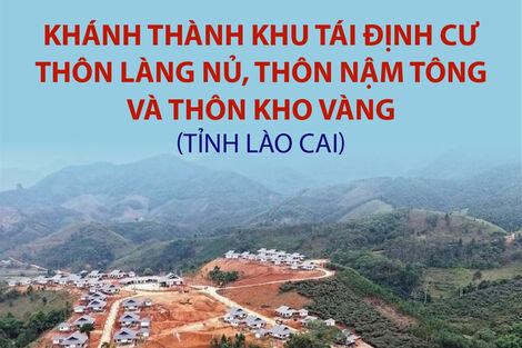 Khánh thành Khu tái định cư thôn Làng Nủ, thôn Nậm Tông và thôn Kho Vàng