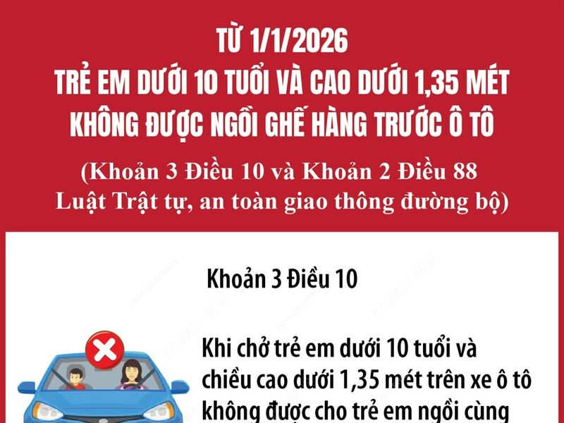 Từ 1/1/2026: Trẻ em dưới 10 tuổi và cao dưới 1,35 mét không được ngồi ghế hàng trước ô tô