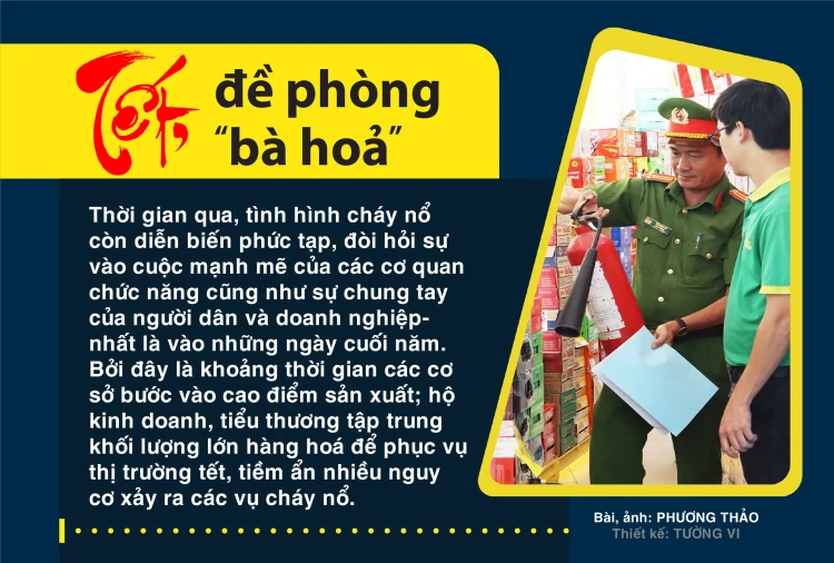 Tết, đề phòng “bà hoả”