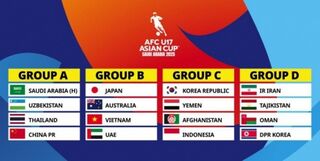 ĐT Việt Nam rơi vào bảng 'tử thần' ở giải châu Á, kế hoạch dự World Cup nguy cơ đổ bể?