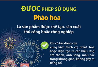 Người dân được sử dụng loại pháo nào?