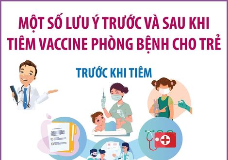 Một số lưu ý trước và sau khi tiêm vaccine phòng bệnh cho trẻ