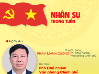 Nhân sự trong tuần: Thủ tướng phê chuẩn kết quả bầu Chủ tịch UBND tỉnh Bình Thuận