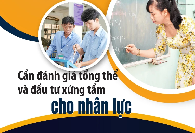 Cần đánh giá tổng thể và đầu tư xứng tầm cho nhân lực