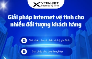 VETINHNET: Đơn vị cung cấp Internet vệ tinh Starlink chính hãng hàng đầu Việt Nam
