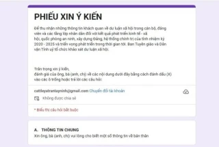 Ban Tuyên giáo và Dân vận Tỉnh uỷ tổ chức điều tra dư luận xã hội đợt 1 năm 2025