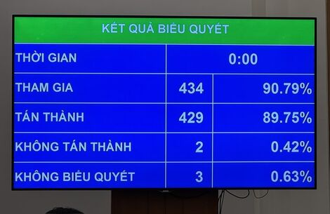 Từ hôm nay, 17-5: Chính thức áp dụng hàng loạt chính sách đặc biệt ưu đãi cho doanh nghiệp tư nhân