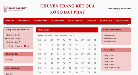 Xổ số Đại Phát - Bạn đồng hành cho mọi giấc mơ triệu phú