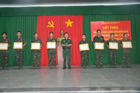 Sáng 29.5, Trung đoàn 174, Bộ Chỉ huy Quân sự tỉnh bế mạc nhiệm vụ huấn luyện quân nhân dự bị năm 2025. Trung tá Đặng Thanh Liêm- Chính uỷ Trung đoàn 174 chủ trì hội nghị.
