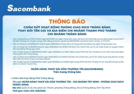 Sacombank Thông báo chấm dứt hoạt động phòng giao dịch Trảng Bàng