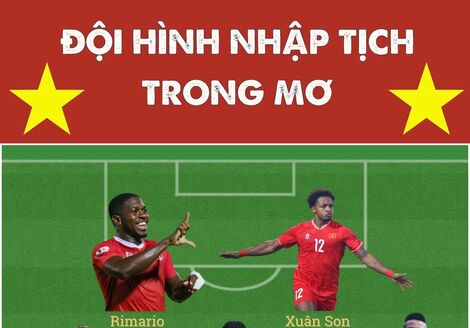 Đội hình nhập tịch trong mơ của tuyển Việt Nam có đủ sức đánh bại Malaysia?