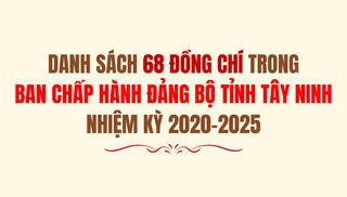 Danh sách 68 đồng chí trong Ban Chấp hành Đảng bộ tỉnh Tây Ninh nhiệm kỳ 2020-2025