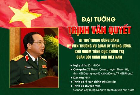 Tóm tắt tiểu sử Đại tướng Trịnh Văn Quyết, Bí thư Trung ương Đảng, Ủy viên Thường vụ Quân ủy Trung ương, Chủ nhiệm Tổng cục Chính trị Quân đội nhân dân Việt Nam