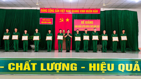 Bộ đội Biên phòng tỉnh Tây Ninh: Bế giảng khóa huấn luyện chiến sĩ mới năm 2025