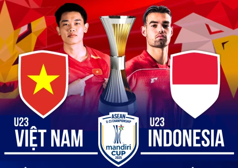 So sánh sức mạnh của U23 Việt Nam và U23 Indonesia