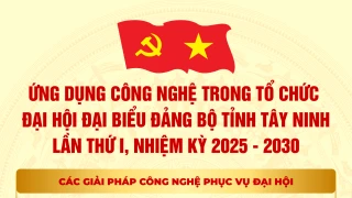 Ứng dụng công nghệ trong Đại hội Đại biểu Đảng bộ tỉnh Tây Ninh lần thứ I, nhiệm kỳ 2025-2030