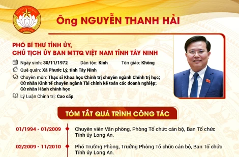 Tóm tắt quá trình công tác của Phó Bí thư Tỉnh ủy, Chủ tịch UBMTTQ Việt Nam tỉnh Tây Ninh Nguyễn Thanh Hải
