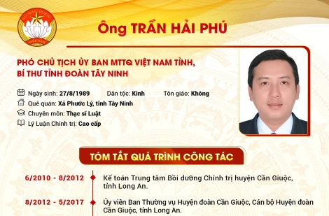 Tóm tắt quá trình công tác của Phó Chủ tịch UBMTTQ Việt Nam tỉnh, Bí thư Tỉnh Đoàn Tây Ninh Trần Hải Phú