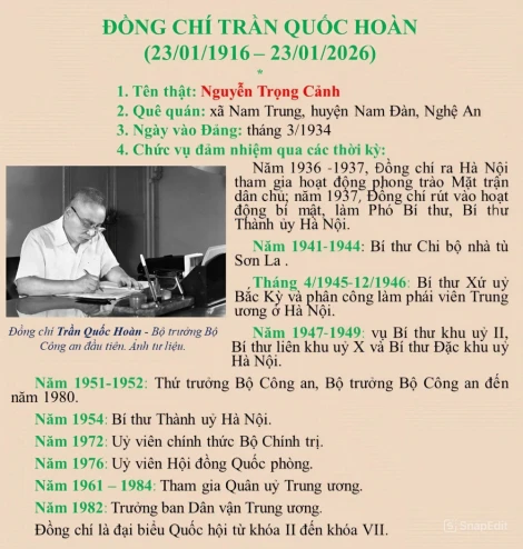 Trần Quốc Hoàn – Người chiến sĩ cộng sản kiên trung, nhà lãnh đạo tài năng, hết lòng vì nước, vì dân